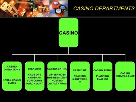 casino job hierarchy